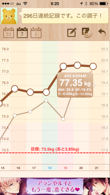 f:id:green_capybara8:20150421222615j:plain f:id:green_capybara8:20150421222615j:plain