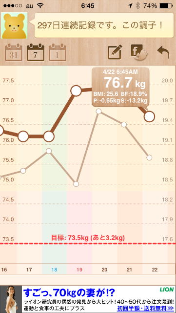 f:id:green_capybara8:20150422213528p:image