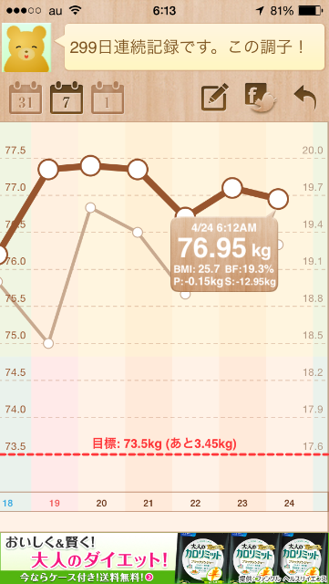 f:id:green_capybara8:20150424213741p:image