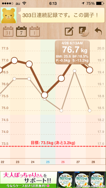 f:id:green_capybara8:20150428220856p:image