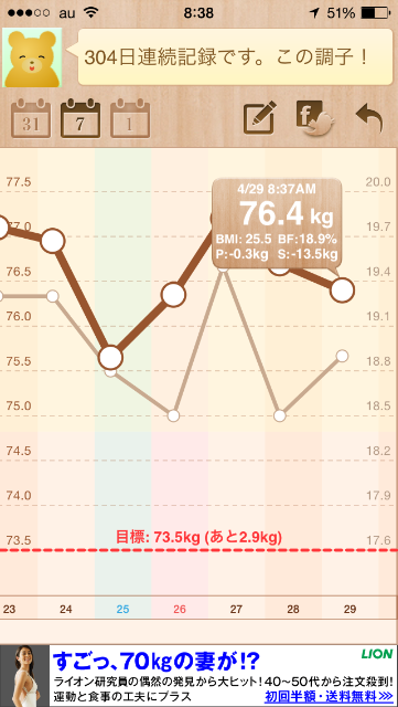 f:id:green_capybara8:20150429214700p:image