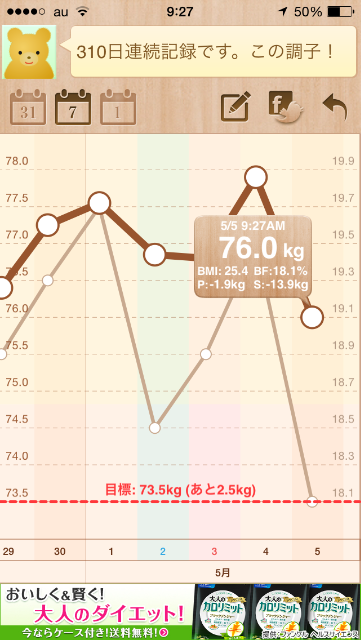 f:id:green_capybara8:20150505230656p:image