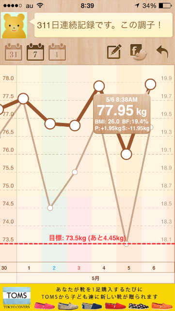 f:id:green_capybara8:20150506204349p:image