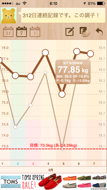 f:id:green_capybara8:20150507223033p:image