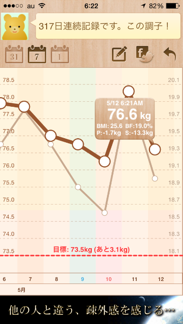 f:id:green_capybara8:20150512222951p:image