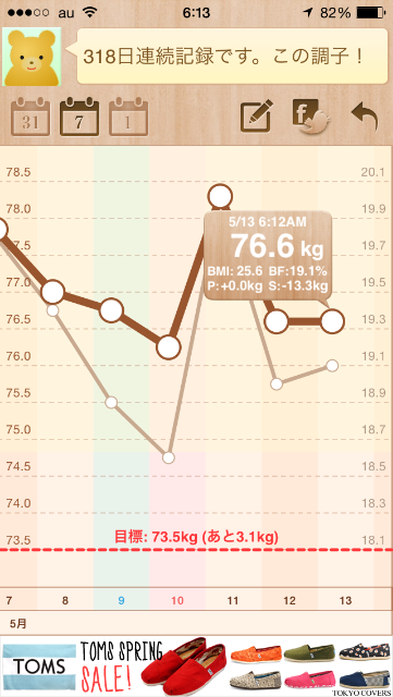 f:id:green_capybara8:20150513223015p:image