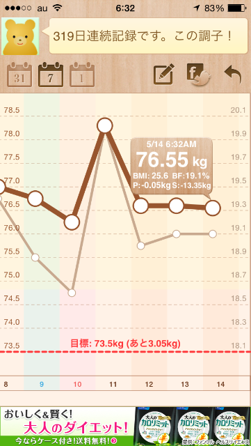 f:id:green_capybara8:20150514231426p:image