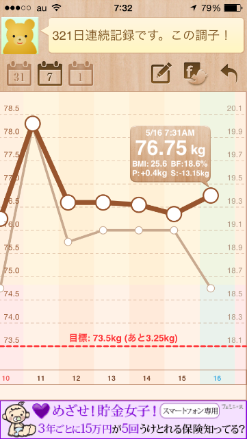 f:id:green_capybara8:20150516112309p:image