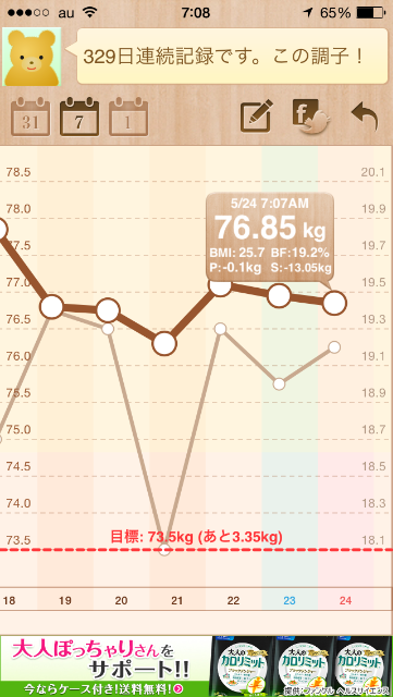 f:id:green_capybara8:20150524232122p:image