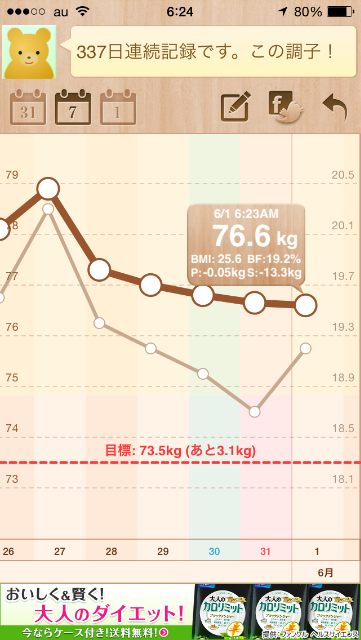 f:id:green_capybara8:20150601215504p:image