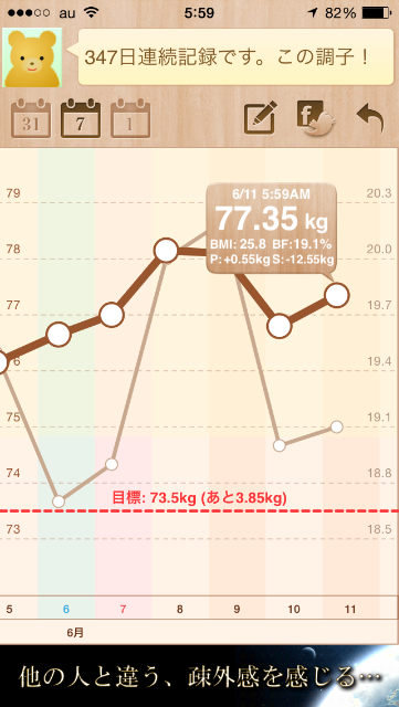 f:id:green_capybara8:20150611122132p:image