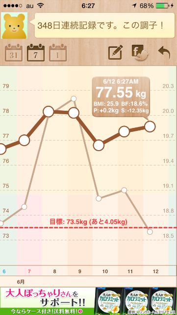 f:id:green_capybara8:20150612231043p:image