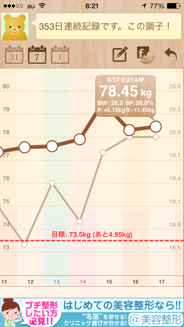 f:id:green_capybara8:20150618125455p:image