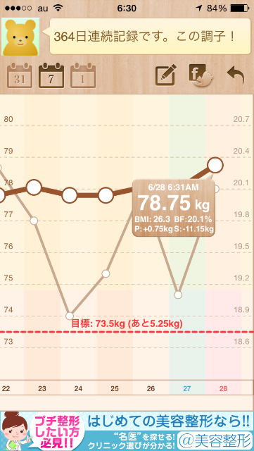 f:id:green_capybara8:20150629000909p:image