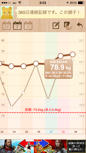 f:id:green_capybara8:20150629202314p:image