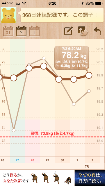 f:id:green_capybara8:20150702223941p:image