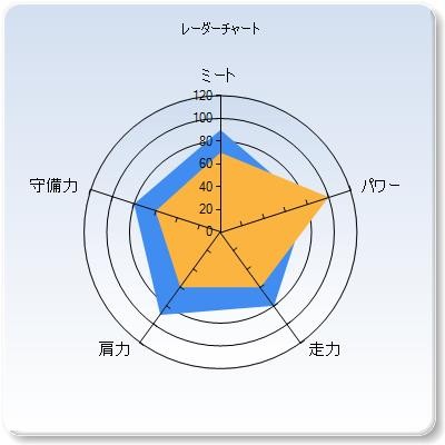 f:id:griefworker:20150108203032j:plain f:id:griefworker:20150108203032j:plain