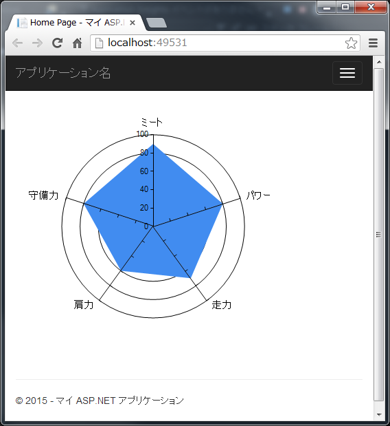 f:id:griefworker:20150526162111p:plain f:id:griefworker:20150526162111p:plain