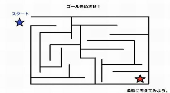 幼稚園 児 に しか 解け ない 問題