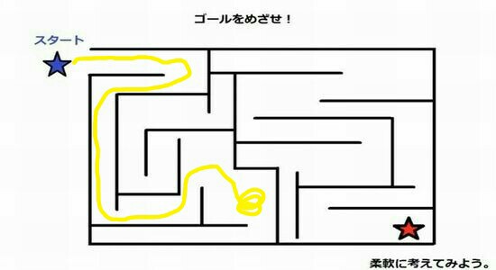 f:id:gu-dakusan:20160130000500j:image f:id:gu-dakusan:20160130000500j:image