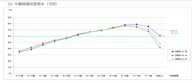 f:id:gumojin:20141208220116j:plain f:id:gumojin:20141208220116j:plain