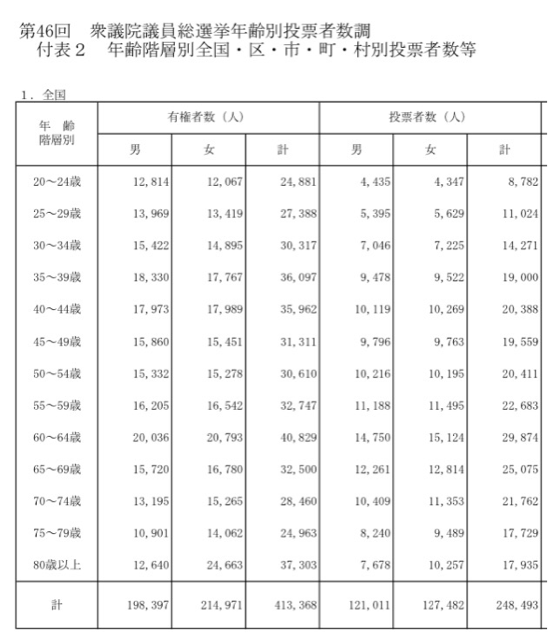 f:id:gumojin:20141208220152j:plain f:id:gumojin:20141208220152j:plain