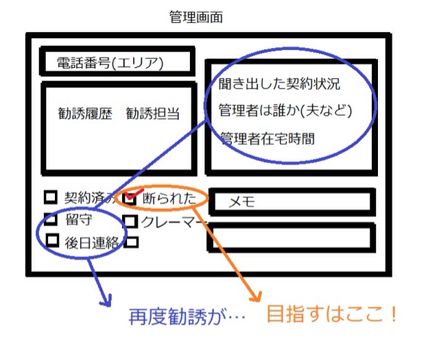 f:id:gununun:20150216153742j:plain f:id:gununun:20150216153742j:plain