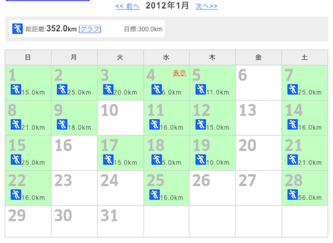 f:id:gyouzalove_run:20120131054258p:plain f:id:gyouzalove_run:20120131054258p:plain