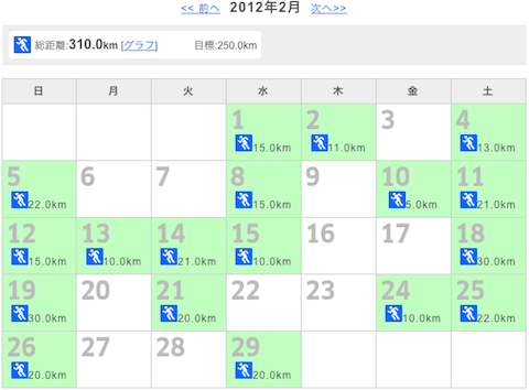 f:id:gyouzalove_run:20120229063117p:plain f:id:gyouzalove_run:20120229063117p:plain
