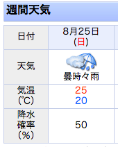 f:id:gyouzalove_run:20130823042338p:plain f:id:gyouzalove_run:20130823042338p:plain