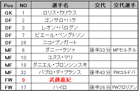 f:id:h-idayu:20151108035956p:plain