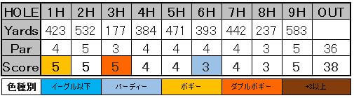 f:id:h-idayu:20160516053533j:plain