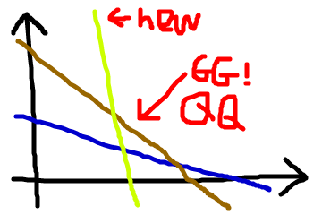 f:id:h0rnet:20160206155706p:plain f:id:h0rnet:20160206155706p:plain