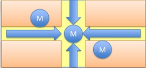 f:id:h0rnet:20160308212908p:plain f:id:h0rnet:20160308212908p:plain