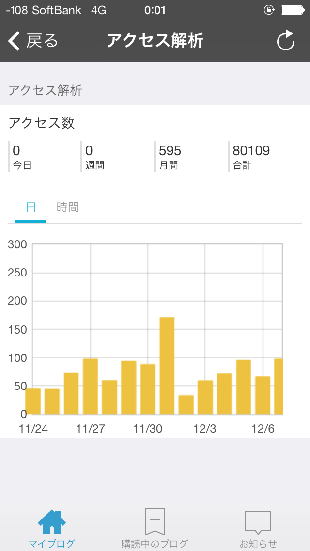 f:id:h100424:20141208001223j:plain f:id:h100424:20141208001223j:plain