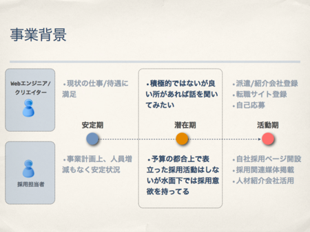 f:id:h5y1m141:20130102083150p:plain