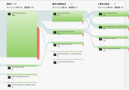 f:id:h5y1m141:20140526083845p:plain