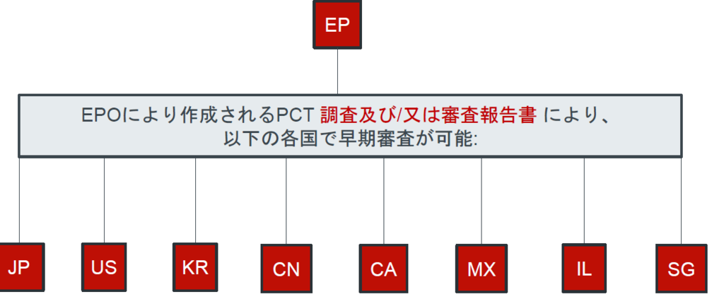 f:id:hagakure777:20160524192028p:plain f:id:hagakure777:20160524192028p:plain