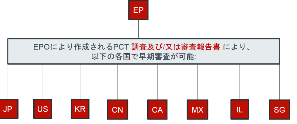 f:id:hagakure777:20160524192028p:plain