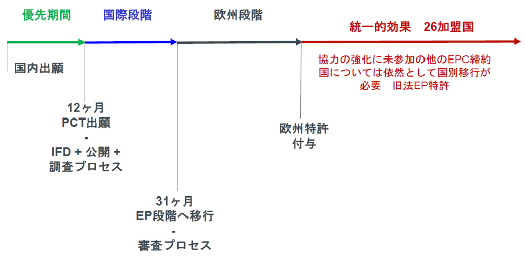 f:id:hagakure777:20160524192118p:plain f:id:hagakure777:20160524192118p:plain