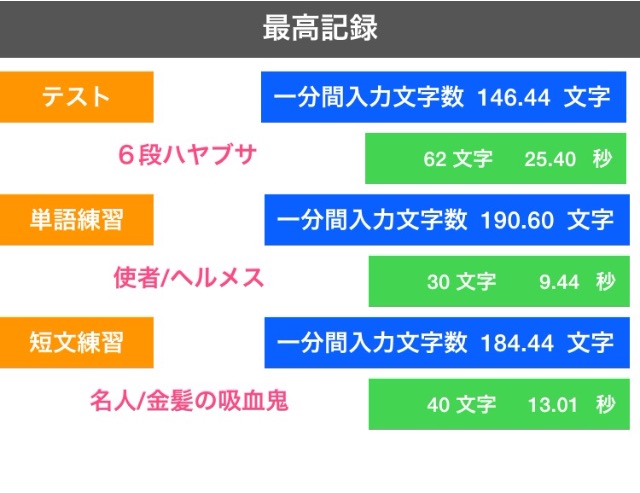 f:id:haganes:20150709001046j:image f:id:haganes:20150709001046j:image