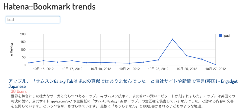 f:id:hakobe932:20121027100904p:plain f:id:hakobe932:20121027100904p:plain