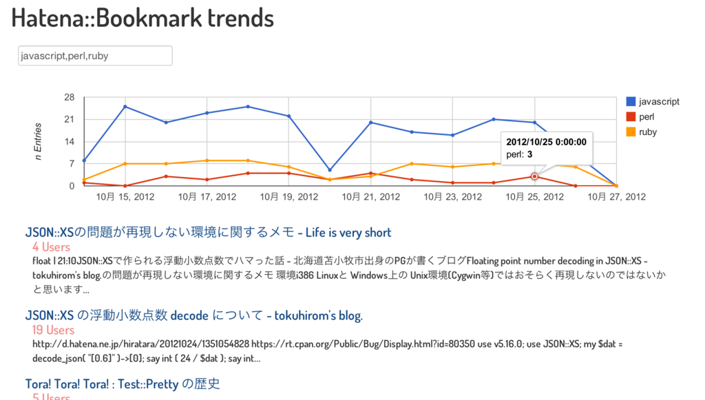 f:id:hakobe932:20121027102003p:plain f:id:hakobe932:20121027102003p:plain