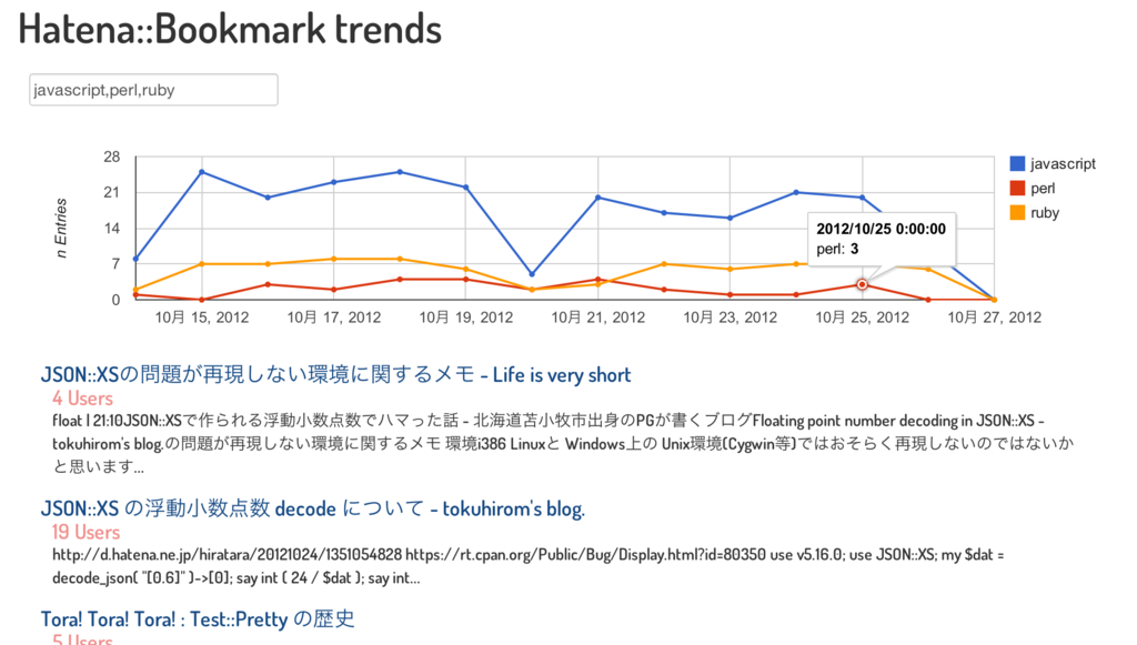 f:id:hakobe932:20121027102003p:plain