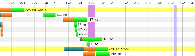 f:id:hakobe932:20140314124807p:plain f:id:hakobe932:20140314124807p:plain