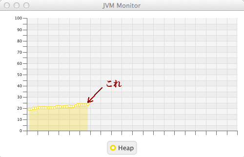 f:id:hakurai:20120422154932p:image f:id:hakurai:20120422154932p:image