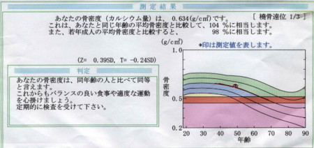 f:id:halmather:20100729101646j:image f:id:halmather:20100729101646j:image