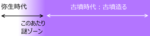 f:id:hamajiu:20151004214450p:plain f:id:hamajiu:20151004214450p:plain