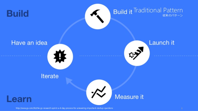 f:id:hamamuratakuo:20160101000133j:plain