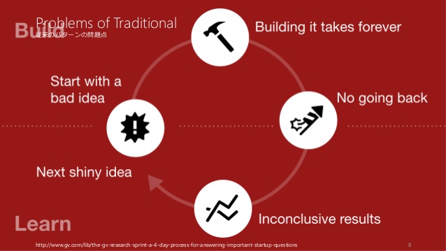 f:id:hamamuratakuo:20160101000150j:plain